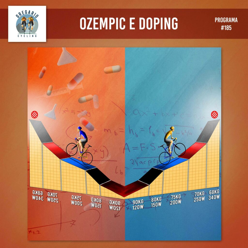 ozempic doping